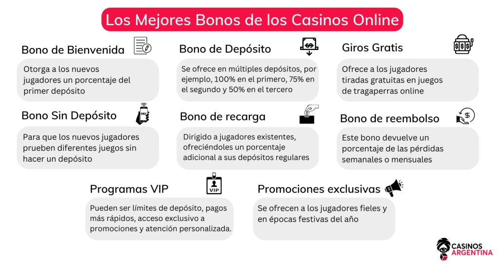 promociones navideñas del casino online